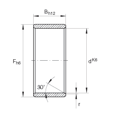 LR8X12X10,5軸承
